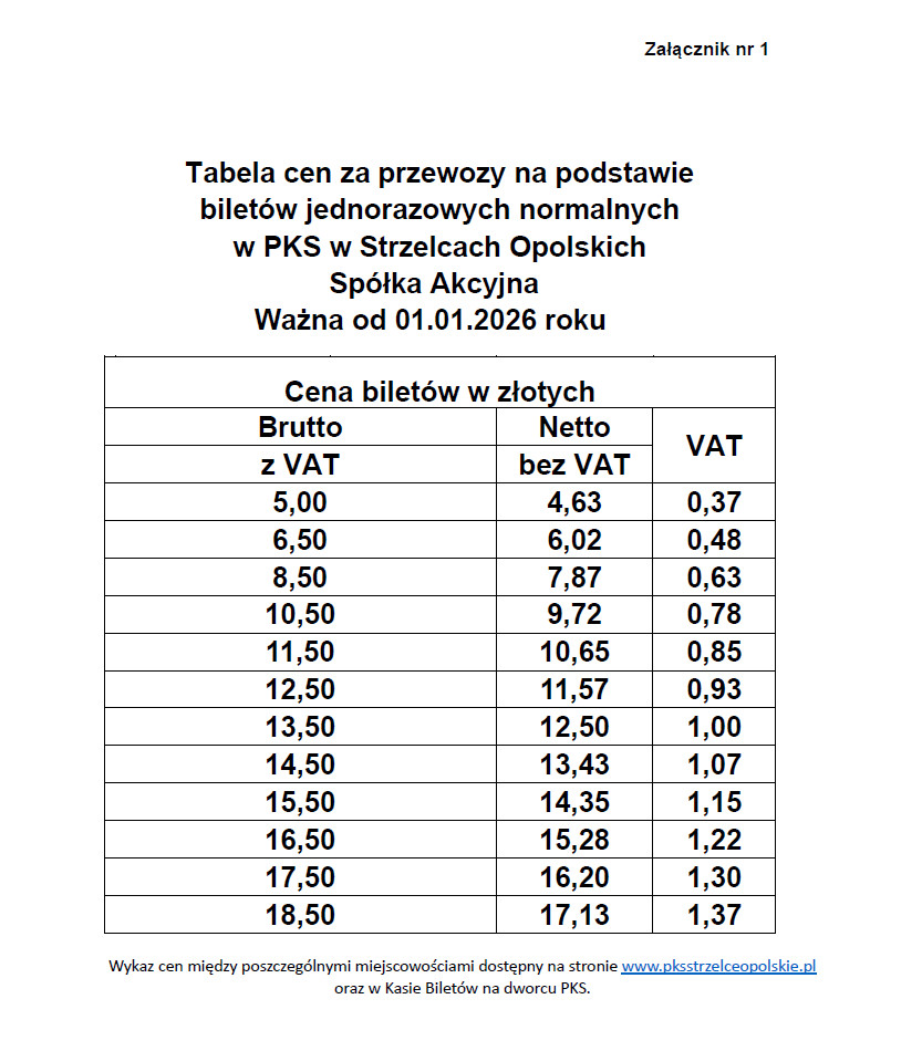 Bilety jednorazowe cennik 2026