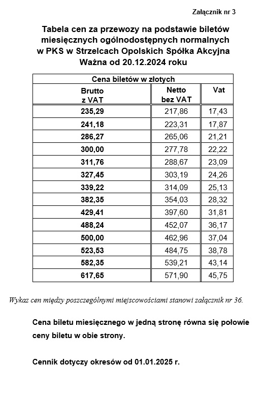 bilety miesięczne cennik