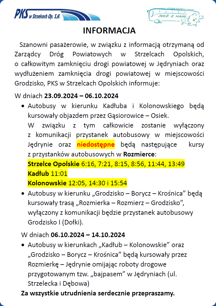 informacja jedrynie grodzisko