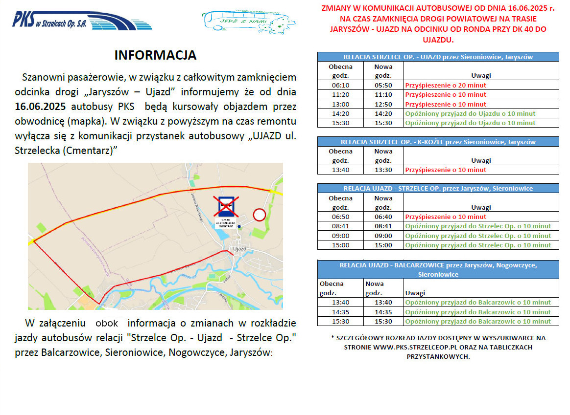 remont ujazd 2