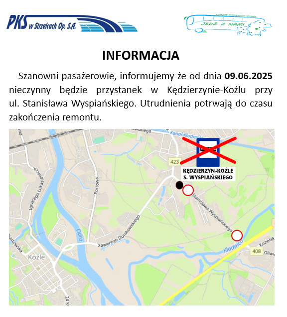 remontkozle